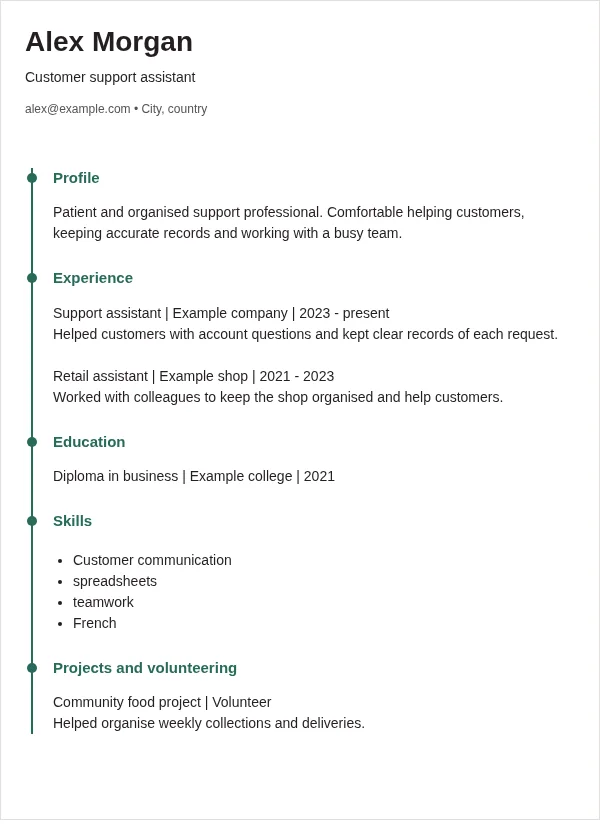 Timeline CV layout with fictional sample details